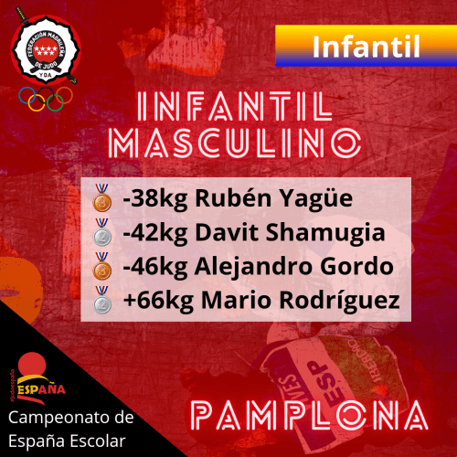 Plantilla-Resultados-Judo 20240430 110143 0003