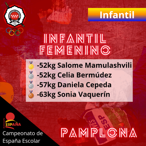 Plantilla-Resultados-Judo 20240430 110143 0004